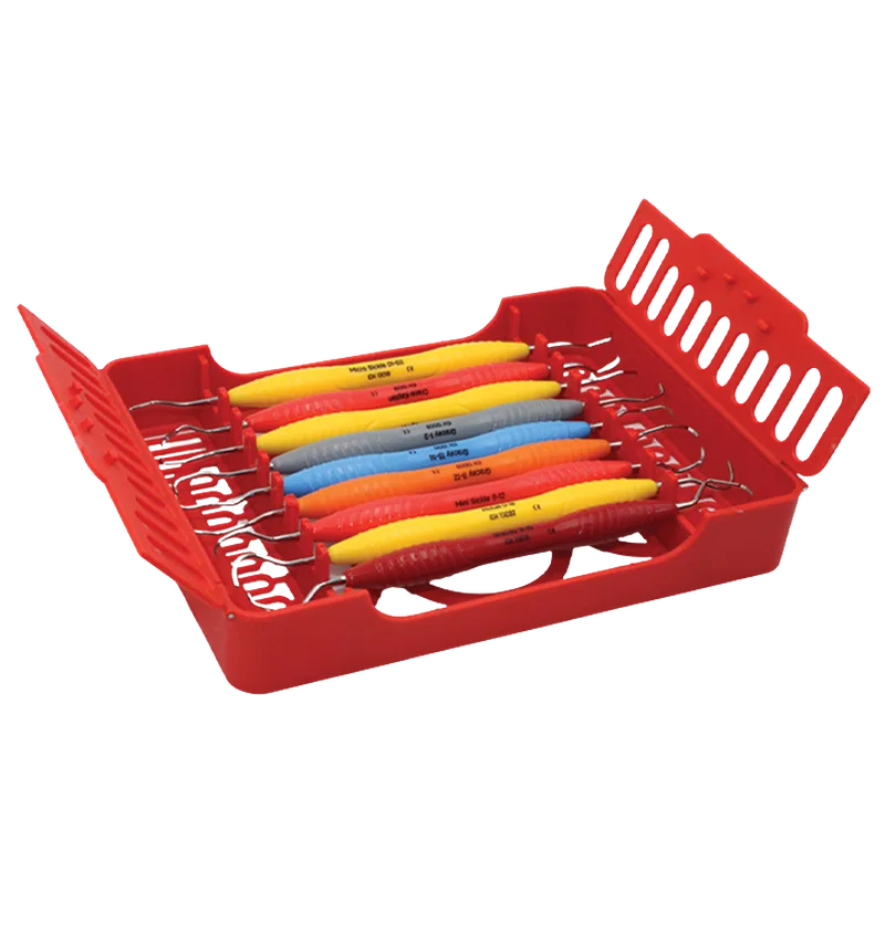All-Round Periodontal Kit - Equate Instruments